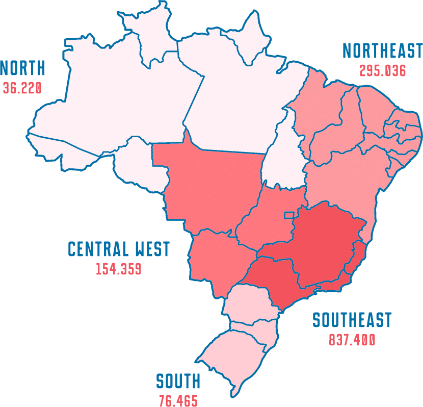 Cases of severe dengue and mortality in Brazil