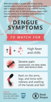 Image showing dengue fever symptoms. Look for headache, high fever and rash on arms and legs.